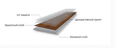 фото винила STH009 Моосхам